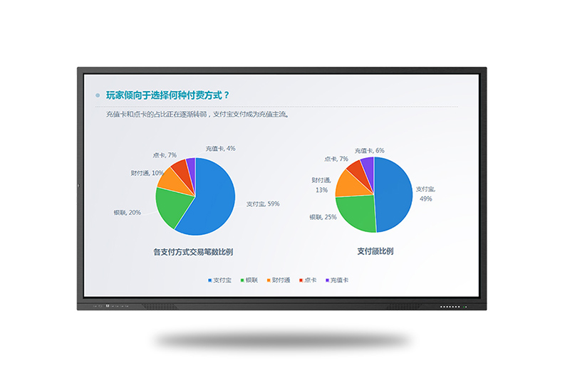 75寸交互式一體機